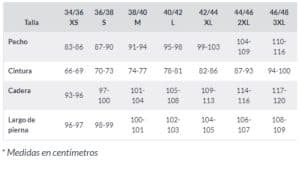 Tabla de Medidas
